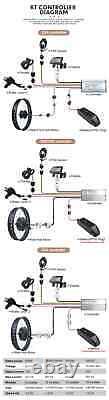 48V 500W-3000W 20/26inch Hub Motor for Snow Fat Bike E-bike Conversion Kit